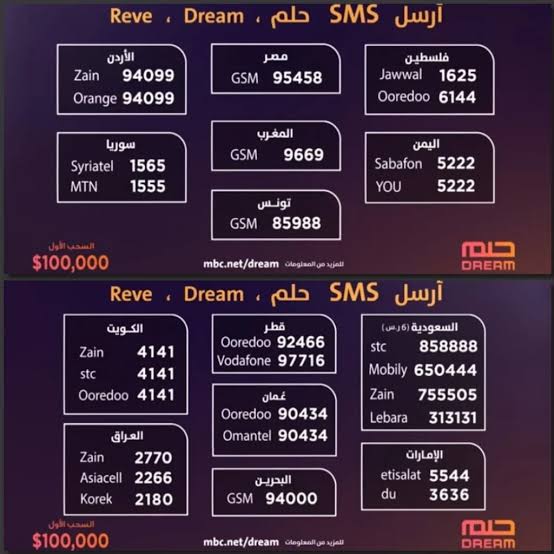 مبروك كسبت مليون دولار.. طريقة الاشتراك في مسابقة الحلم 2024 مع الأعلامي مصطفى الآغا وأرقام الأشتراك من جميع الدول العربية