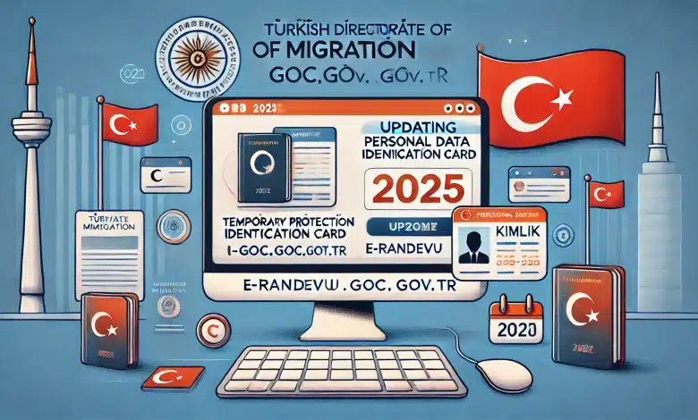 الأوراق المطلوبة لتحديث البيانات في تركيا الكملك e-randevu.goc.gov.tr الموقع الرسمي والأوراق المطلوبة