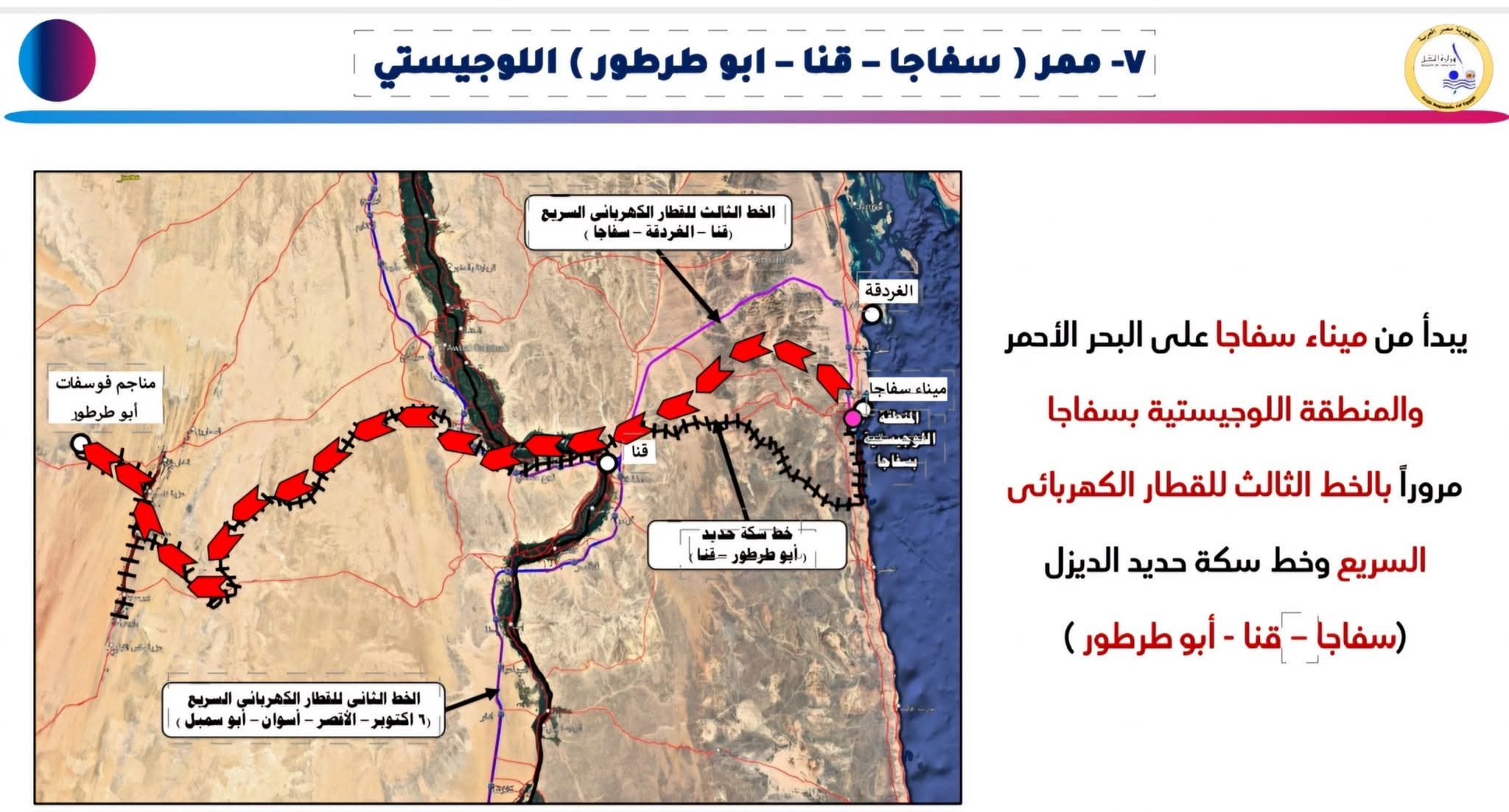 النقل: هنعمل 7 ممرات لوجستية متكاملة ضمن خطة تطوير المنظومة 8 1764523718 923 النقل هنعمل 7 ممرات لوجستية متكاملة ضمن خطة تطوير المنظومة