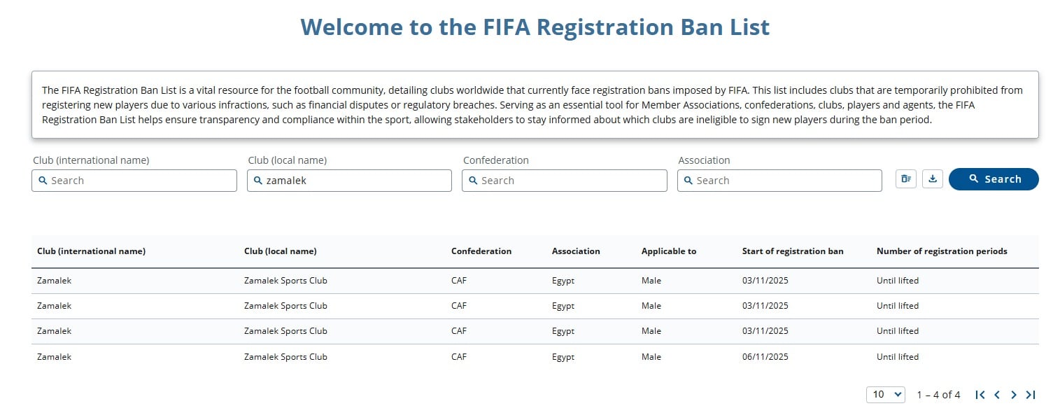 فيفا يوقف قيد الزمالك تاني رغم وصوله لنهائي السوبر 2 احتفال الزمالك بالتأهل