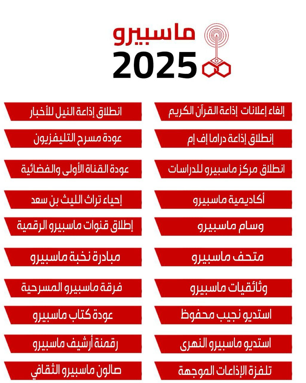 عام في ماسبيرو.. المسلماني يطرح 33 خطوة في مجلس الشيوخ 3 تطوير الإعلام