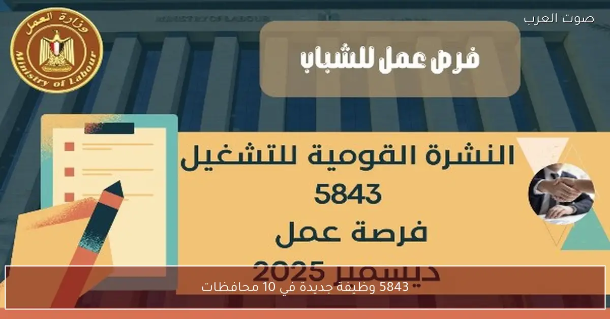 5843 وظيفة جديدة في 10 محافظات