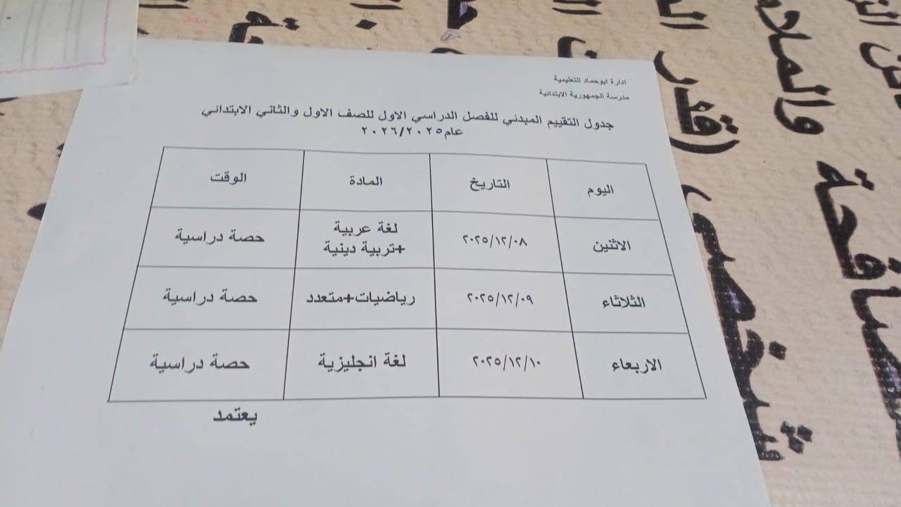 هيبدأ تقييم أول وثاني ابتدائي في 13 محافظة بكرة 3 1765087552 828 هيبدأ تقييم أول وثاني ابتدائي في 13 محافظة بكرة