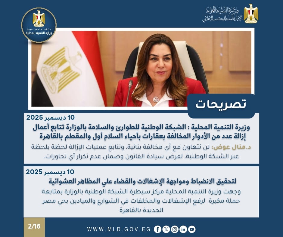 نشرة أسبوعية عن أنشطة التنمية المحلية بالانفوجراف 13 صورة من الاحتفالية