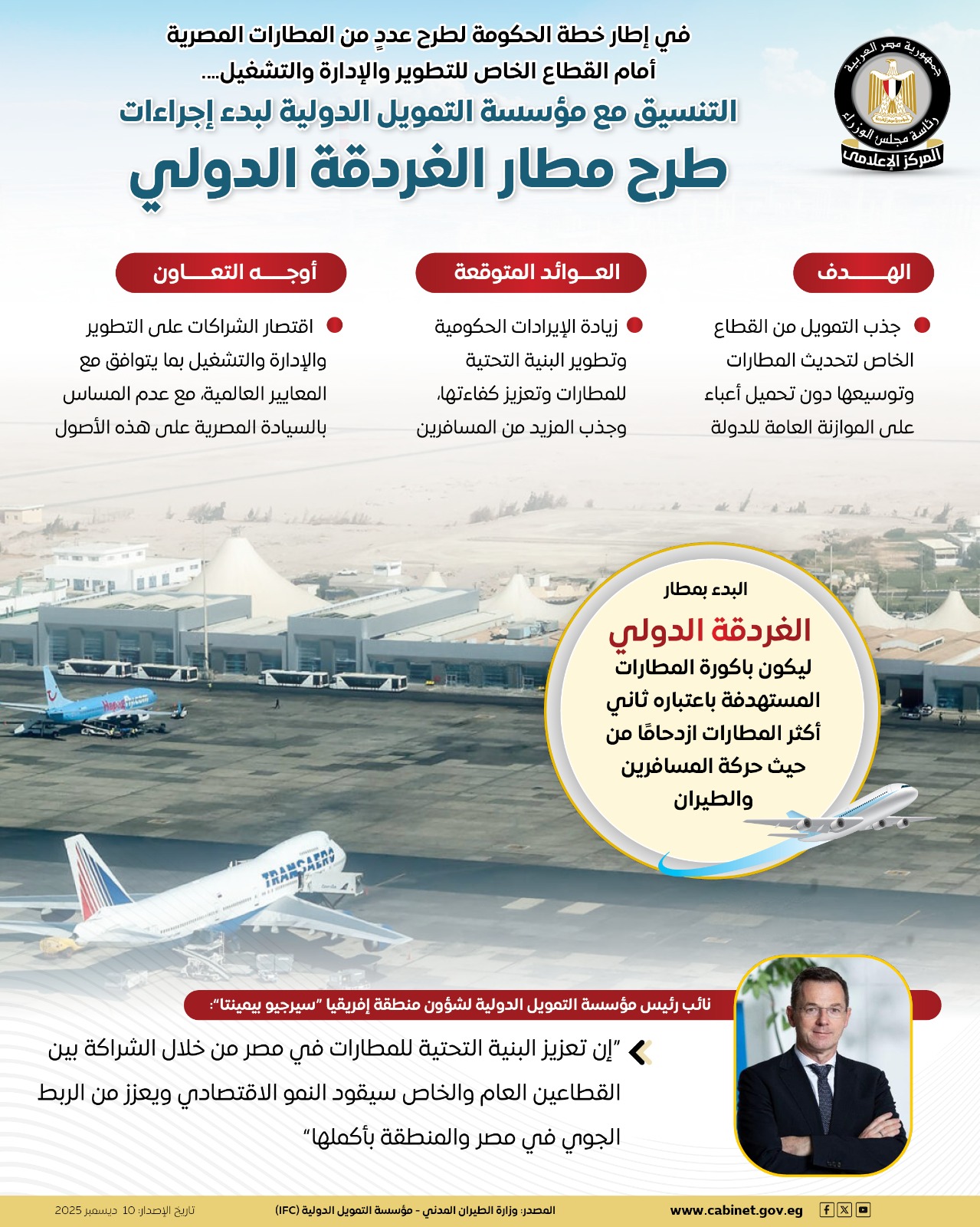 إنفوجراف.. كل اللي عاوز تعرفه عن مطار الغردقة الجديد 2 إنفوجراف كل اللي عاوز تعرفه عن مطار الغردقة الجديد