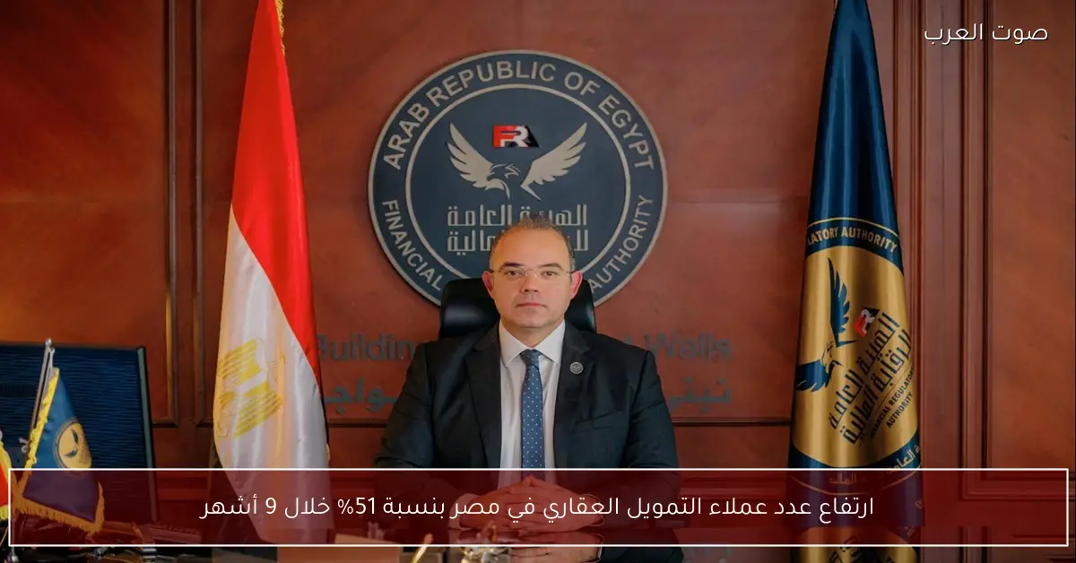 ارتفاع عدد عملاء التمويل العقاري في مصر بنسبة 51% خلال 9 أشهر