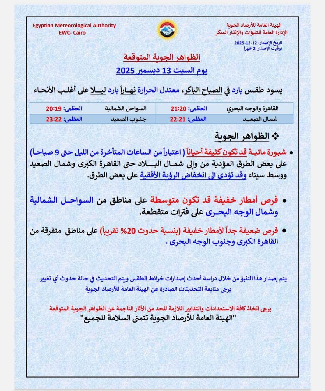 الأرصاد بتحذر: شبورة مائية كثيفة في القاهرة لحد 9 الصبح وفرص أمطار على السواحل 2 حالة الطقس