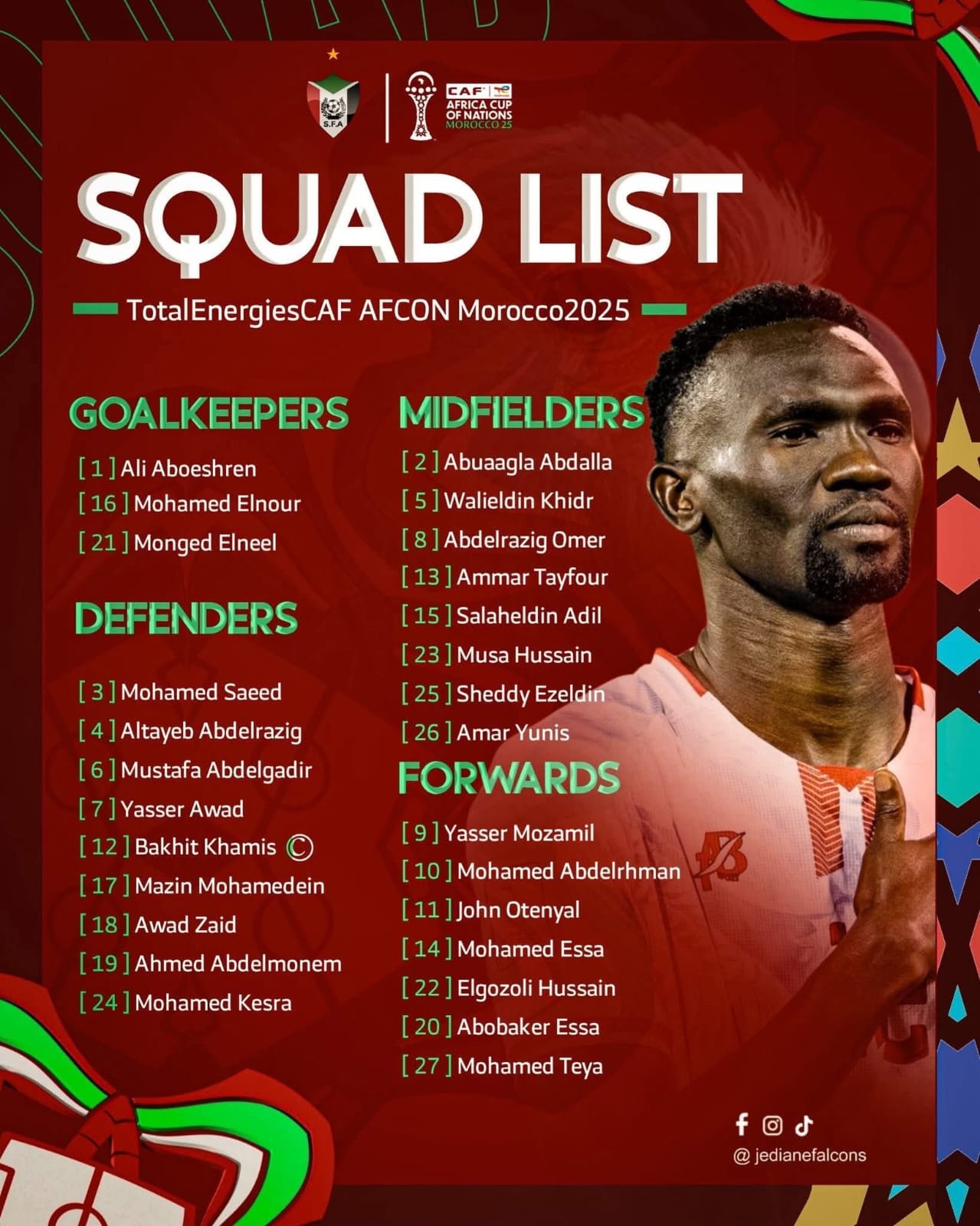 القائمة النهائية لمنتخب السودان في أمم إفريقيا