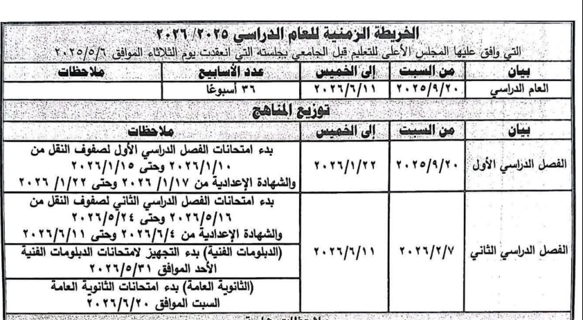 المدارس بتطلب من الطلاب يسجلوا استمارة الشهادة الإعدادية 2026 بسرعة قبل نهاية الأسبوع 2 المدارس بتطلب من الطلاب يسجلوا استمارة الشهادة الإعدادية 2026 بسرعة