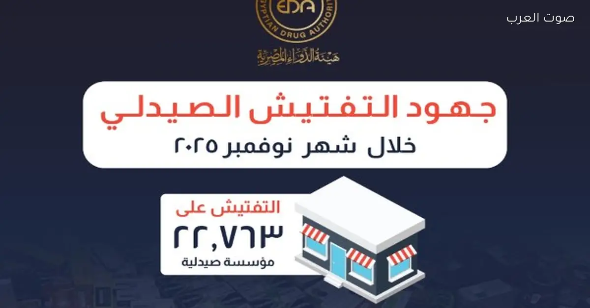 تحرير 1500 محضر لصيدليات مخالفة في المصانع والشركات