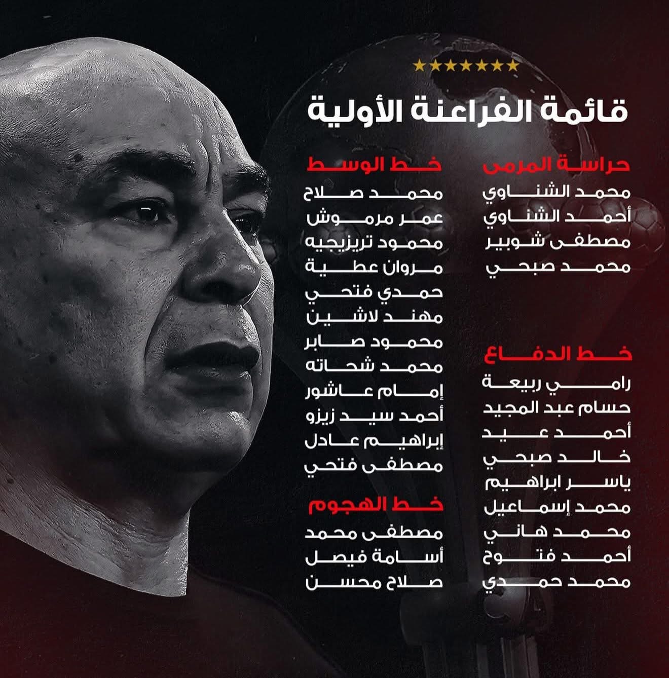 حسام حسن يكشف عن القائمة الأولية لمنتخب مصر في أمم أفريقيا 2 تدريبات منتخب مصر