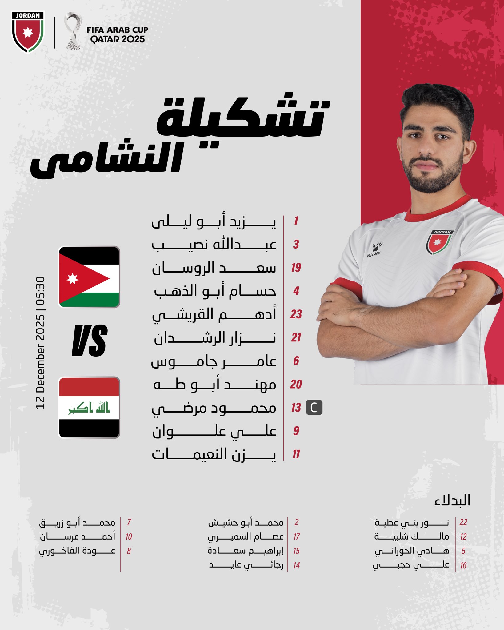 تشكيل منتخب الأردن