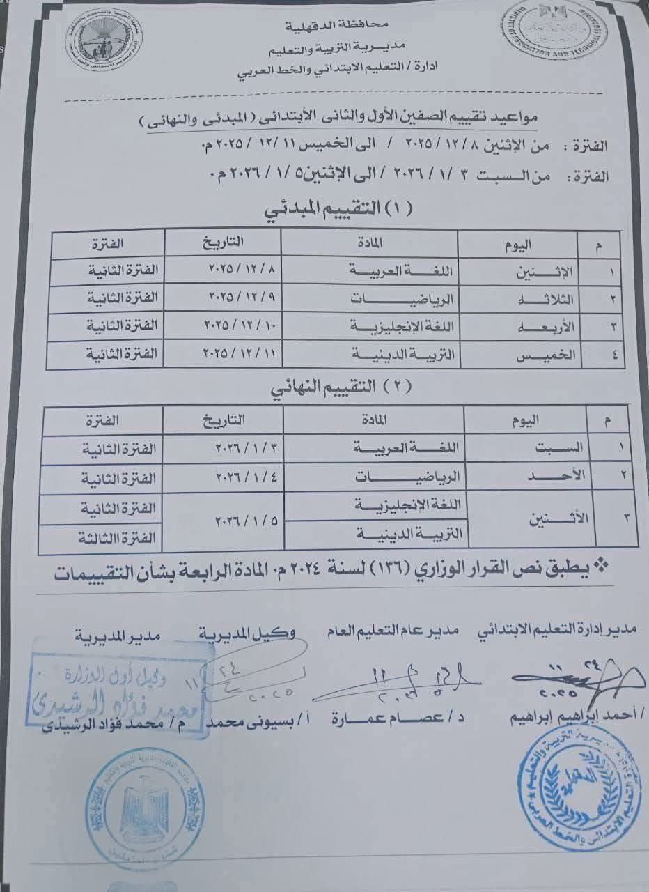 هيبدأ تقييم أول وثاني ابتدائي في 13 محافظة بكرة 2 هيبدأ تقييم أول وثاني ابتدائي في 13 محافظة بكرة